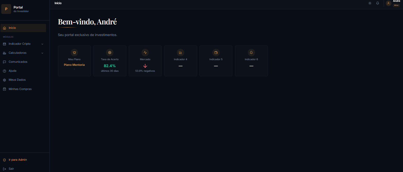 Portal do investidor com plano, taxa de acerto e dados de mercado